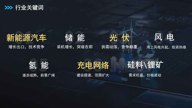 人力资源公司科锐国际业务总经理马江浩分享当前新能源财产的人才流动趋1