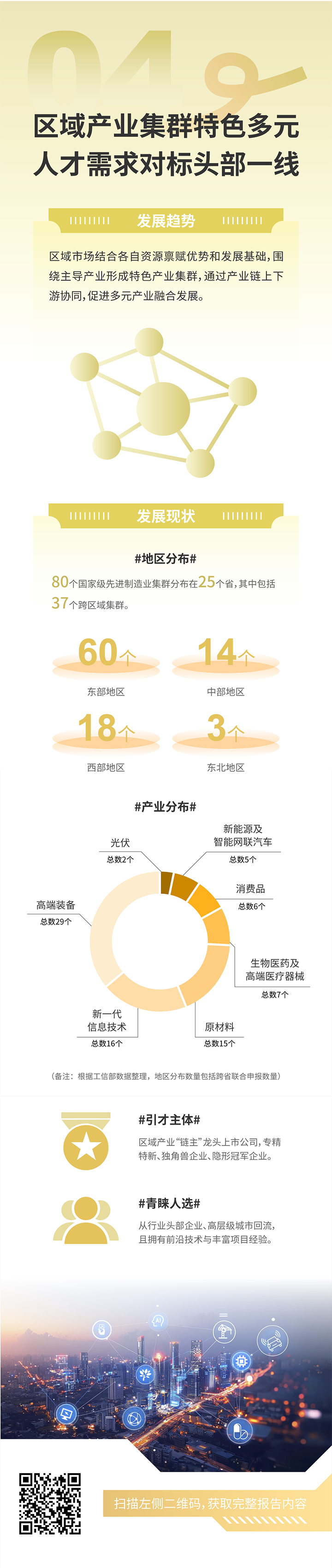 人力资源公司科锐国际发布2025年人才市场洞察，趋势四为区域财产集群特色多元 人才需求对标头部一线